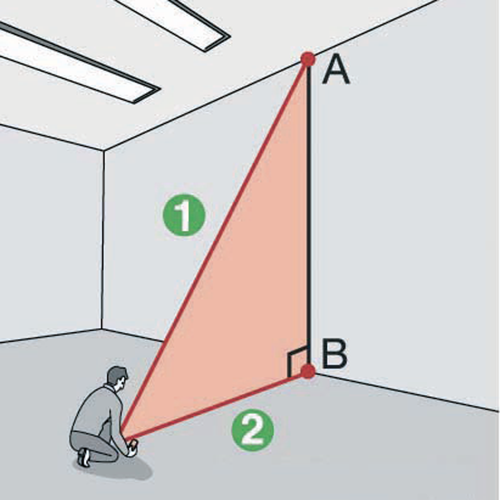 Teorema di Pitagora per calcolare indirettamente le distanze orizzontali o verticali con due misure, la seconda perpendicolare al bersaglio.